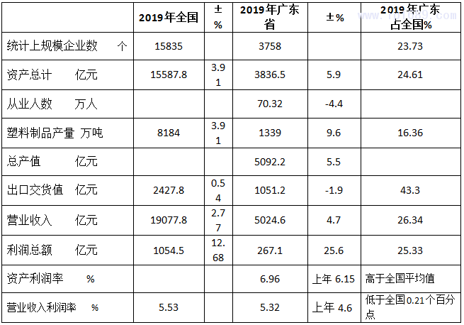 微信截圖_20200320141552