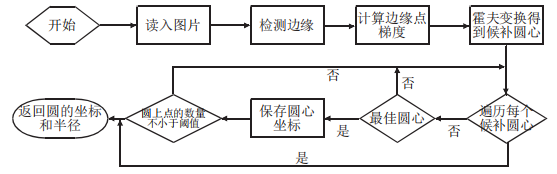 圖片21