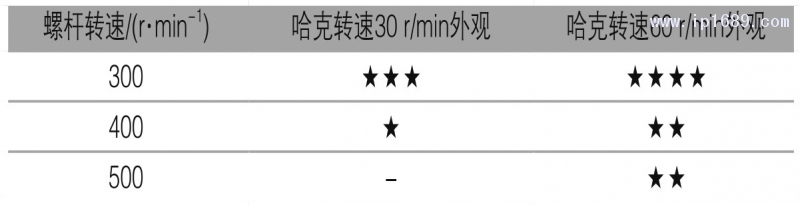 表5