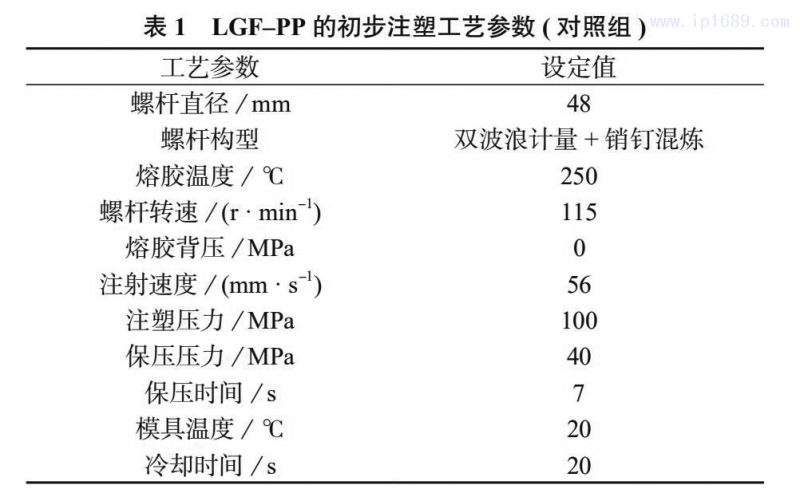 ( 對照組 ) 見表 1。 表 1 LGF–PP 的初步注塑工藝參數(shù) ( 對照組 )