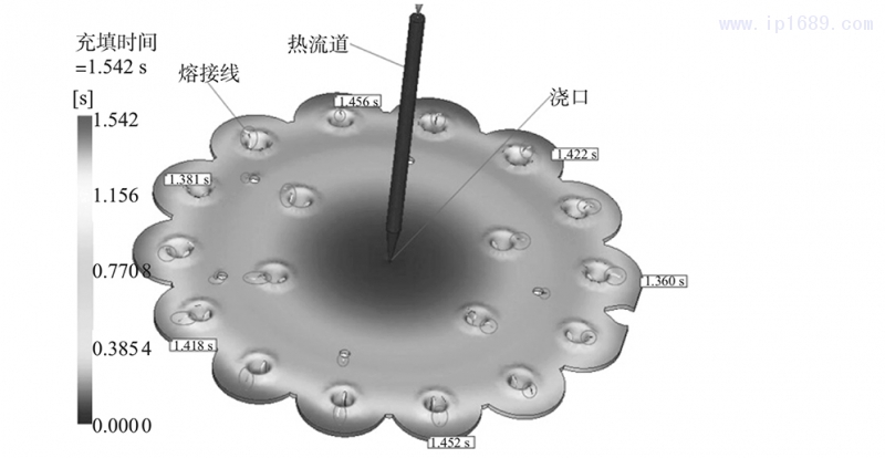 聚砜醫(yī)療干粉吸入器底座成型與注塑模設(shè)計配圖-02