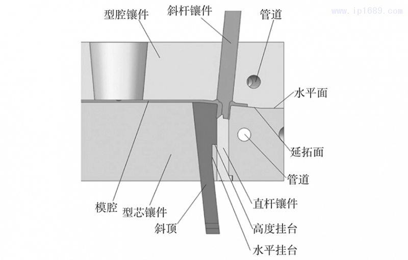 聚砜醫(yī)療干粉吸入器底座成型與注塑模設(shè)計配圖-06