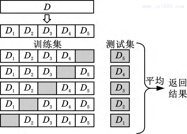 第4頁(yè)-8