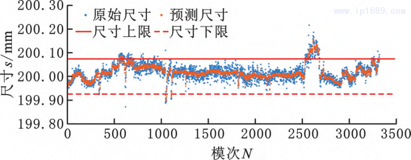 第5頁(yè)-11