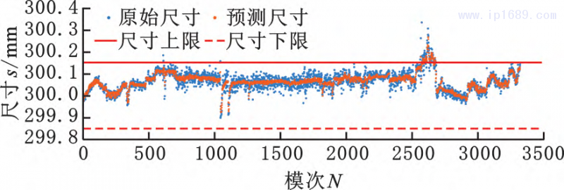 第5頁(yè)-13