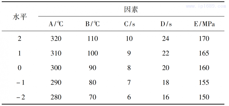 表1