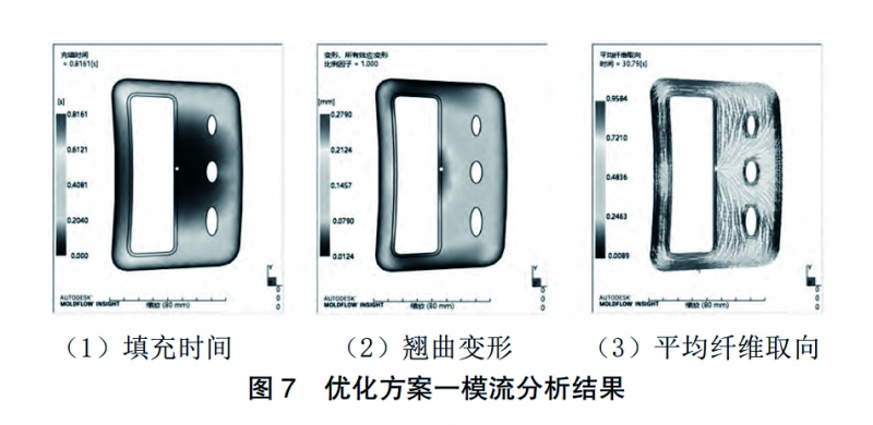 圖7 拷貝