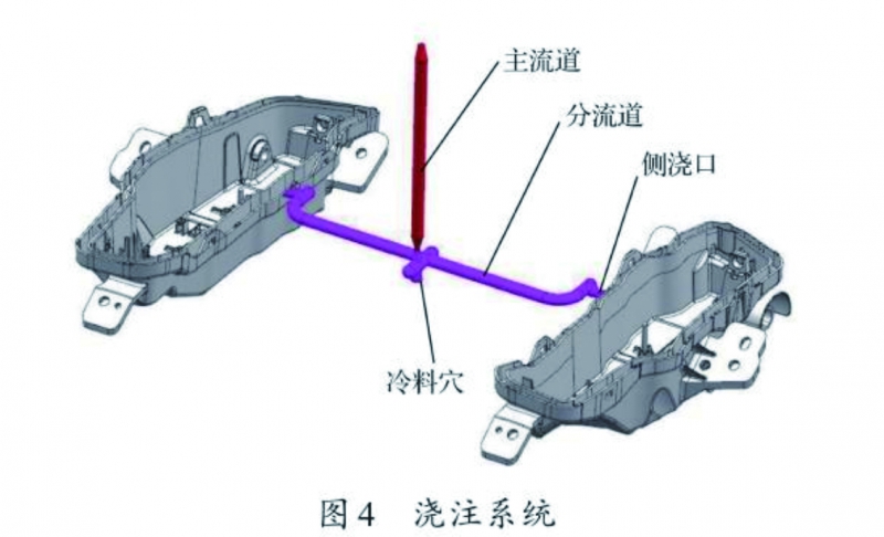 圖4 拷貝