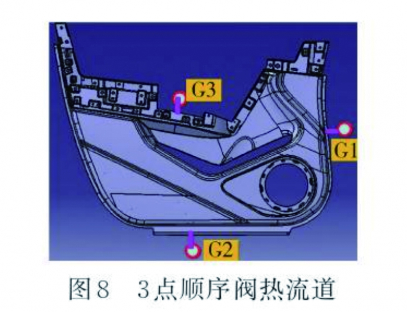 圖8 拷貝